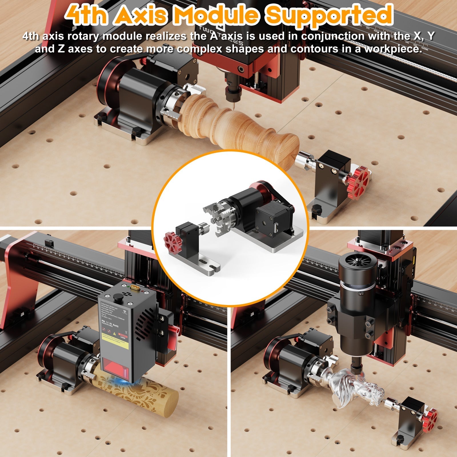 How to Use a 4th Axis Rotary with Your 3-Axis CNC Router: A Complete B