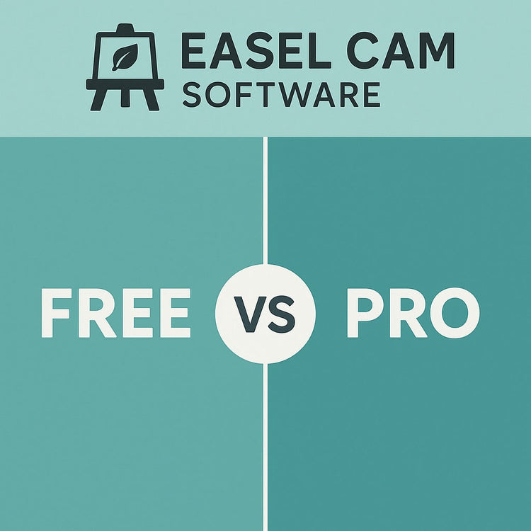Easel Pro vs. Easel Free Software: come scegliere il miglior software