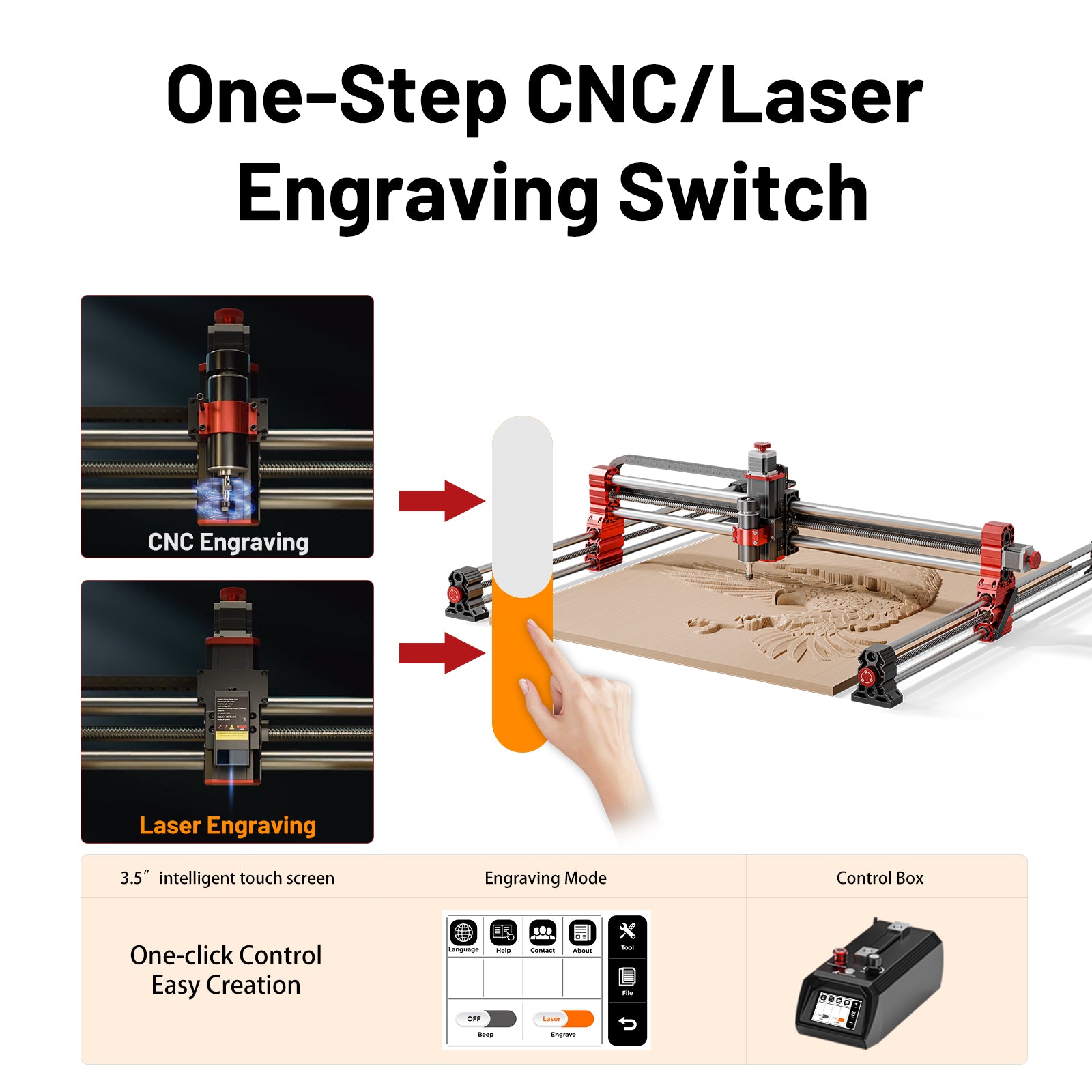 Twotrees TTC-H40 Large CNC Router Machine for Cutting and Engraving