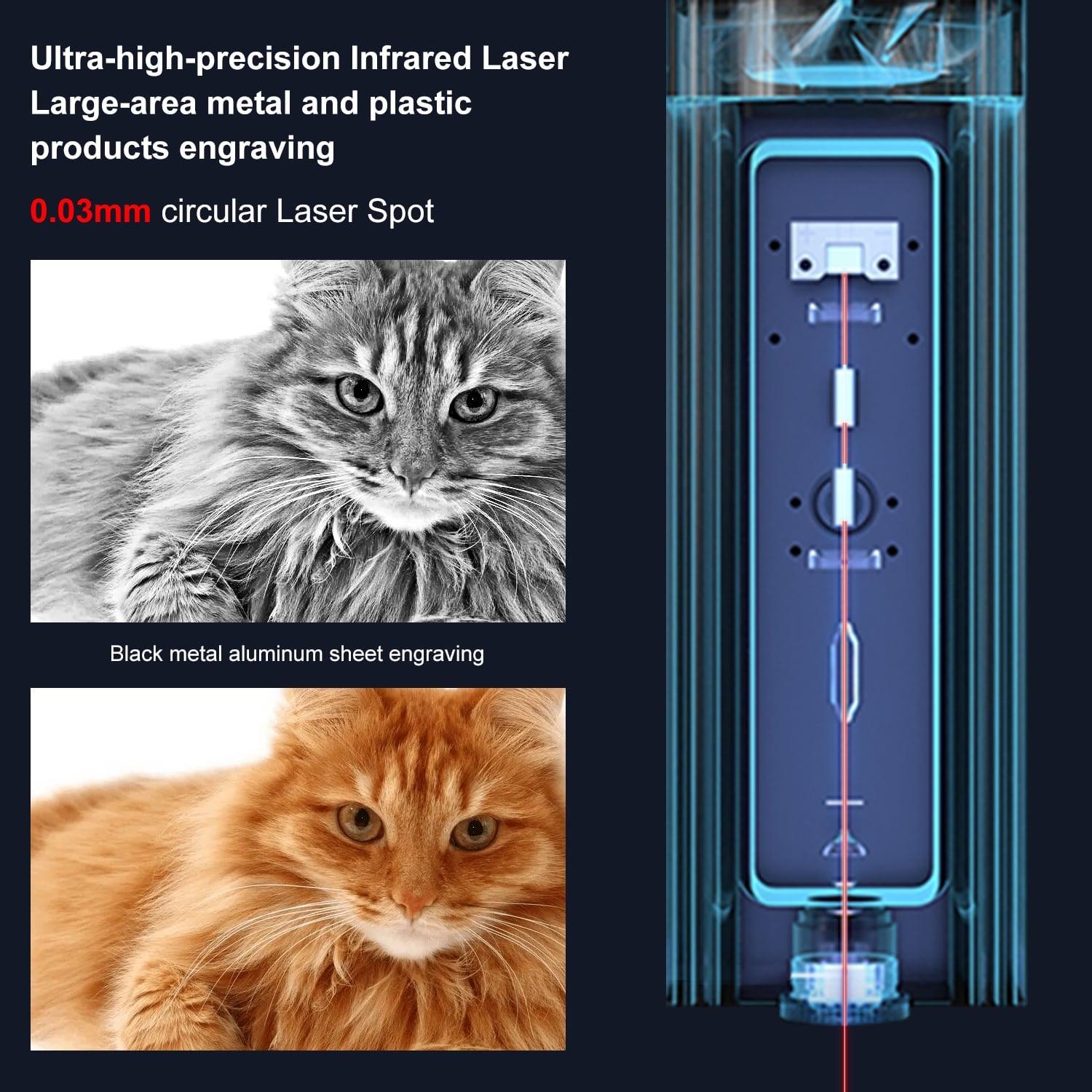 Twotrees 1064 Laser Head Kit for TS2 Laser Engraving Machine - TwoTrees Official Shop