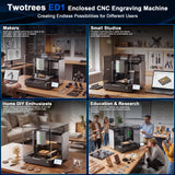 Twotrees ED1 Enclosed Desktop CNC Router Machine