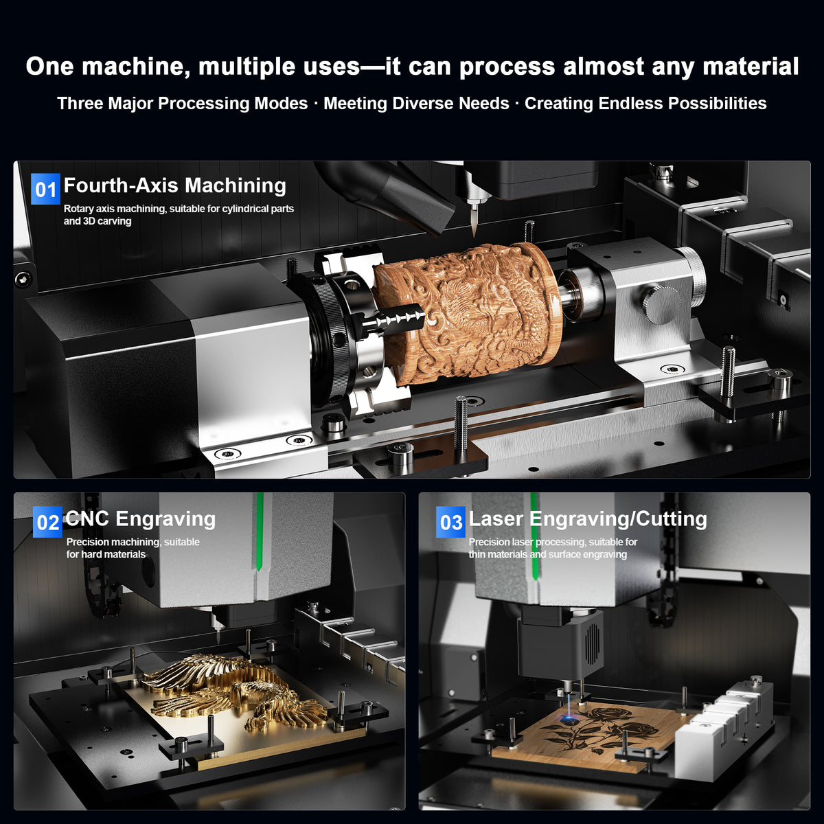 Twotrees ED1 Enclosed Desktop CNC Router Machine