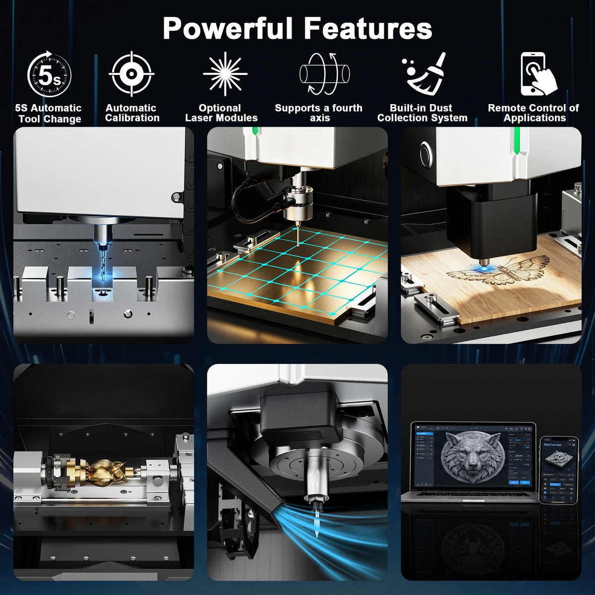 【Pre-sale】Twotrees ED1 Enclosed Desktop CNC Router Machine