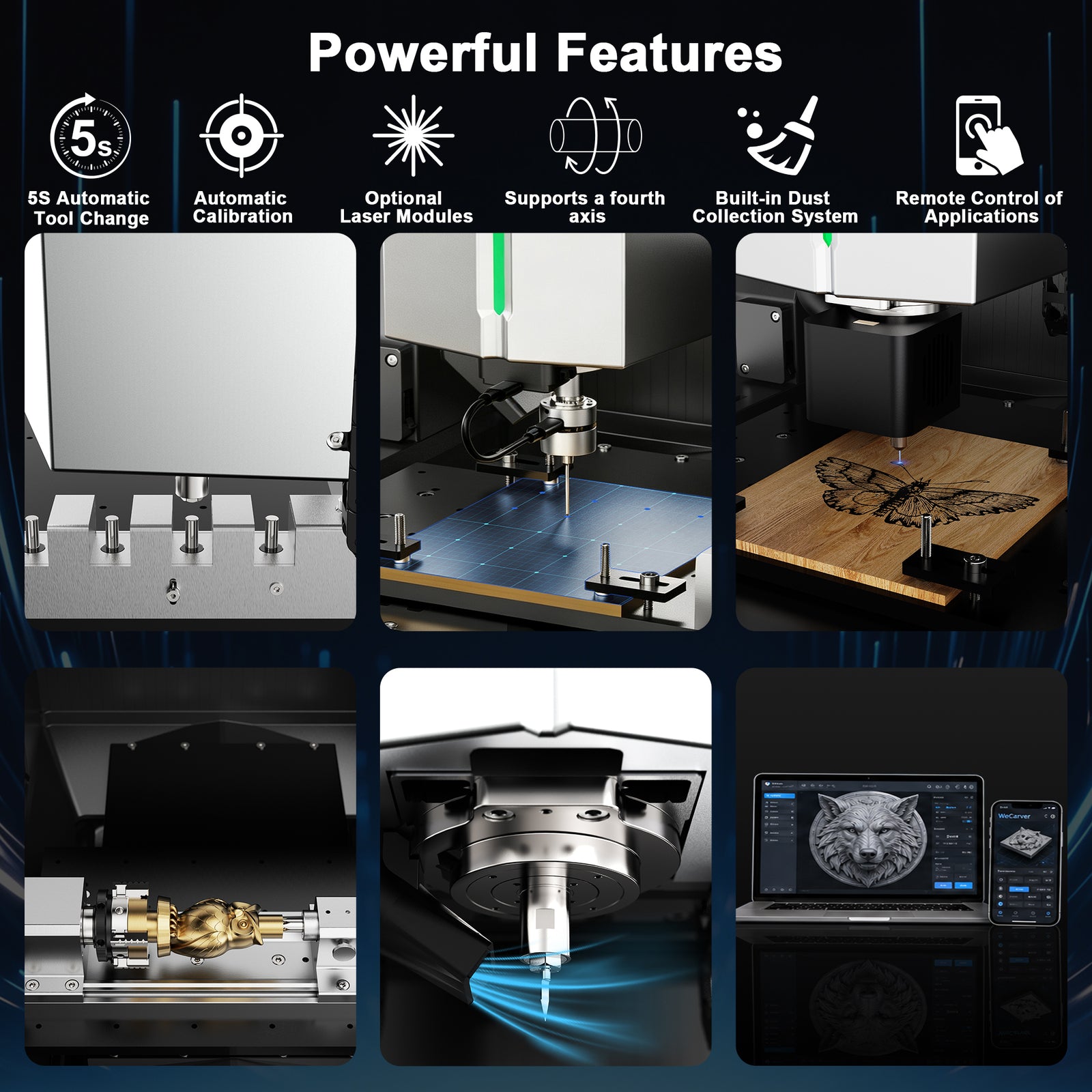 Twotrees ED1 Enclosed Desktop CNC Router Machine