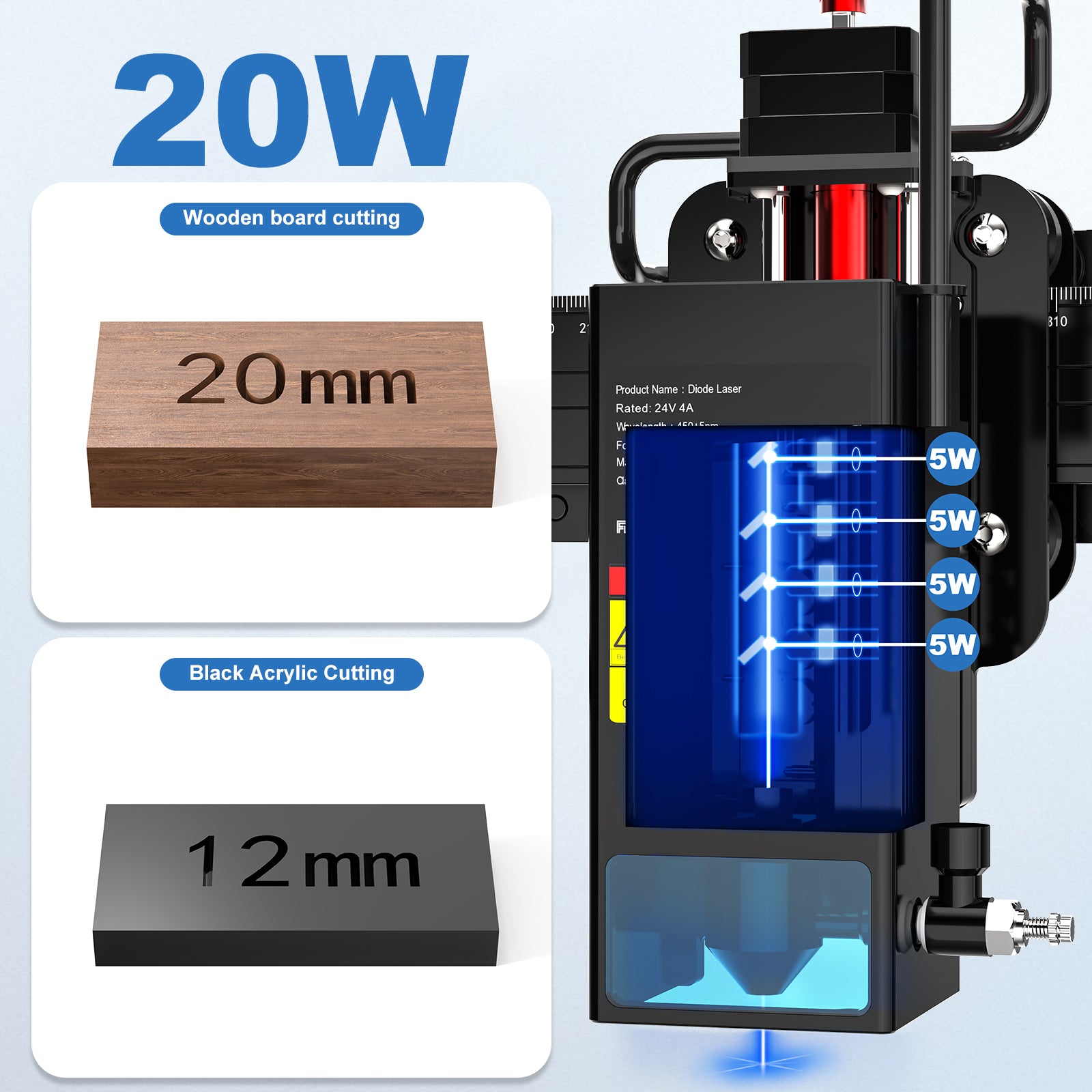 Twotrees TS2-20W Laser Engraver for Cutting and Engraving