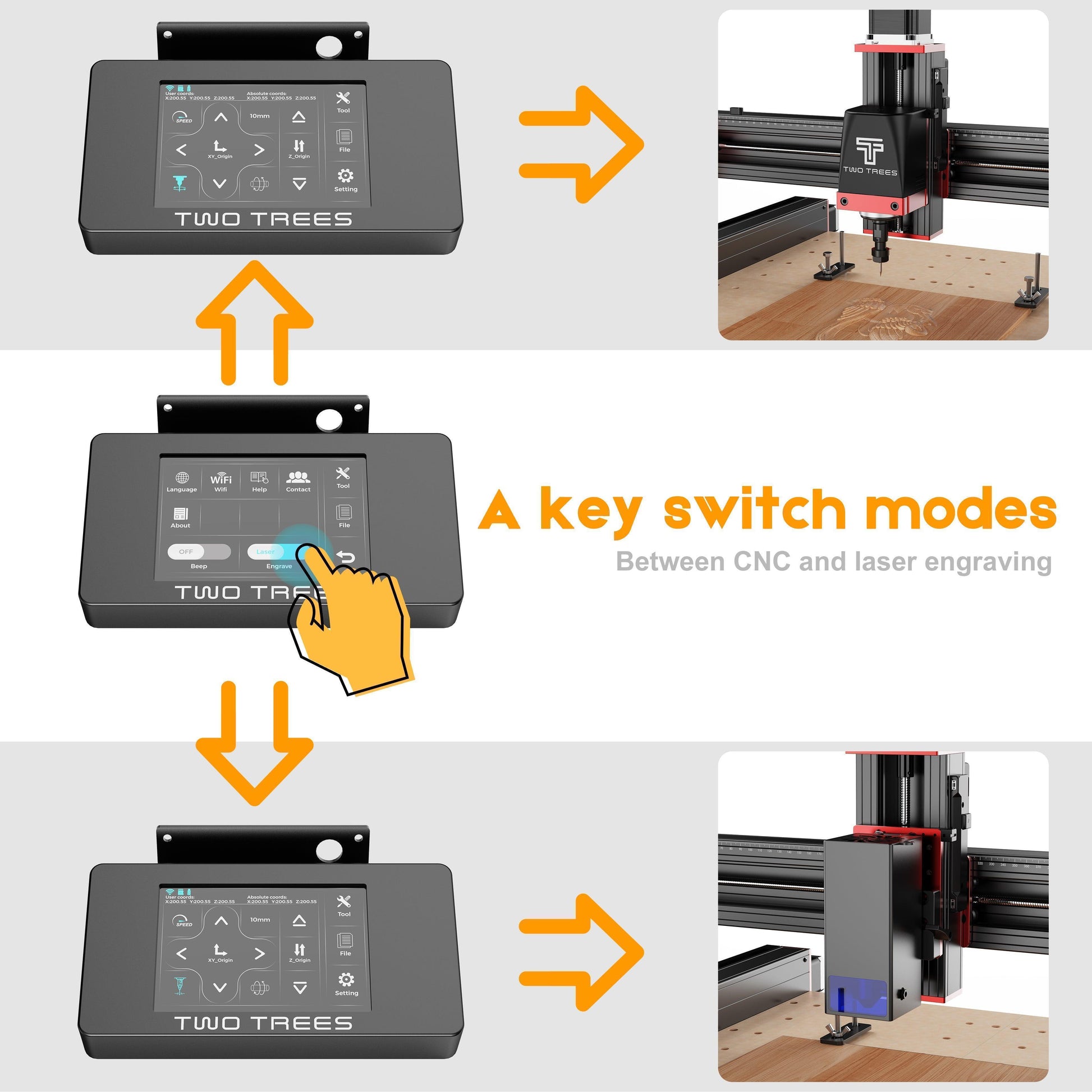 Twotrees TTC450 PRO CNC Router Machine + 500W Motor + Vacuum Cleaner - TwoTrees Official Shop