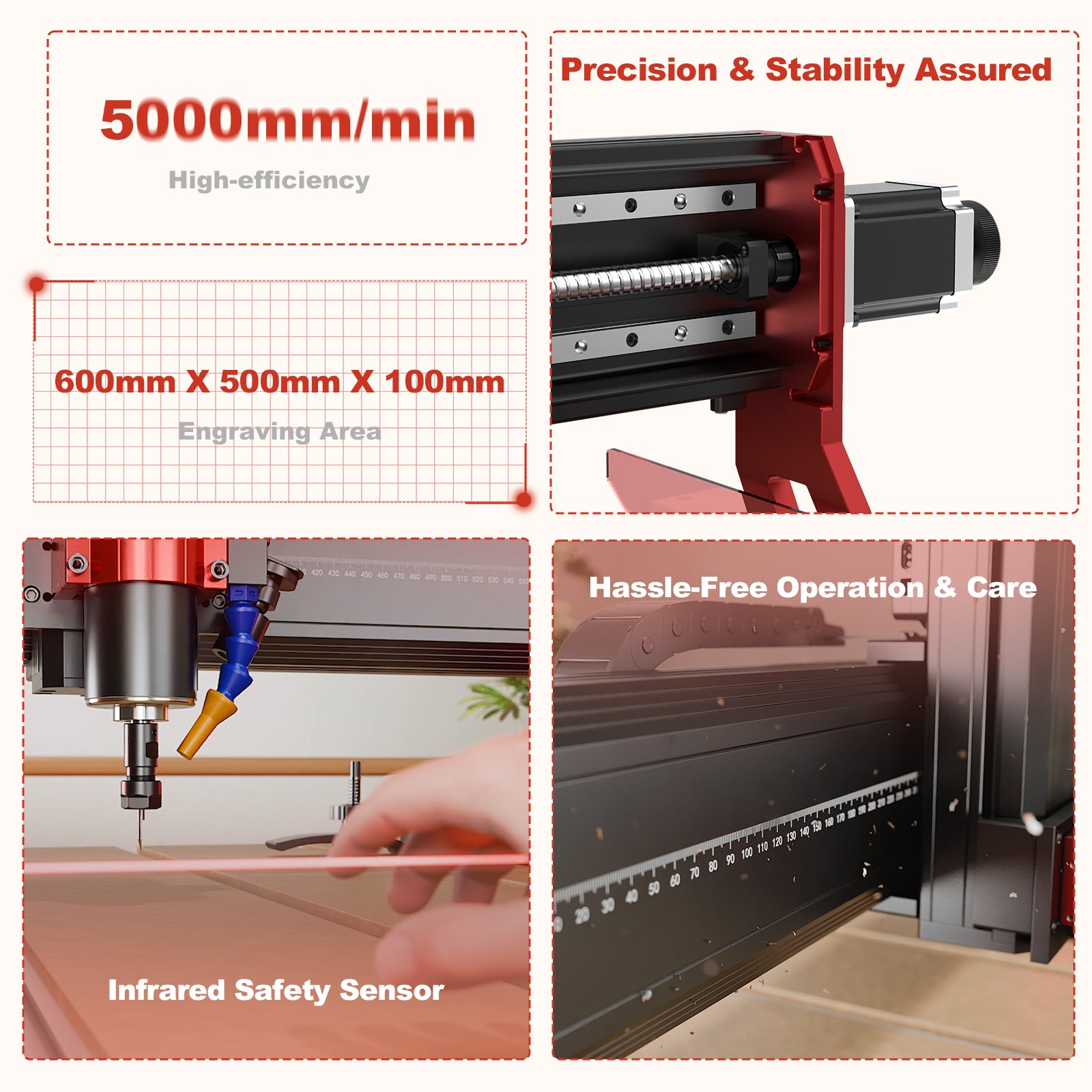 Twotrees TTC6050 CNC Router Machine for Desktop Engraving
