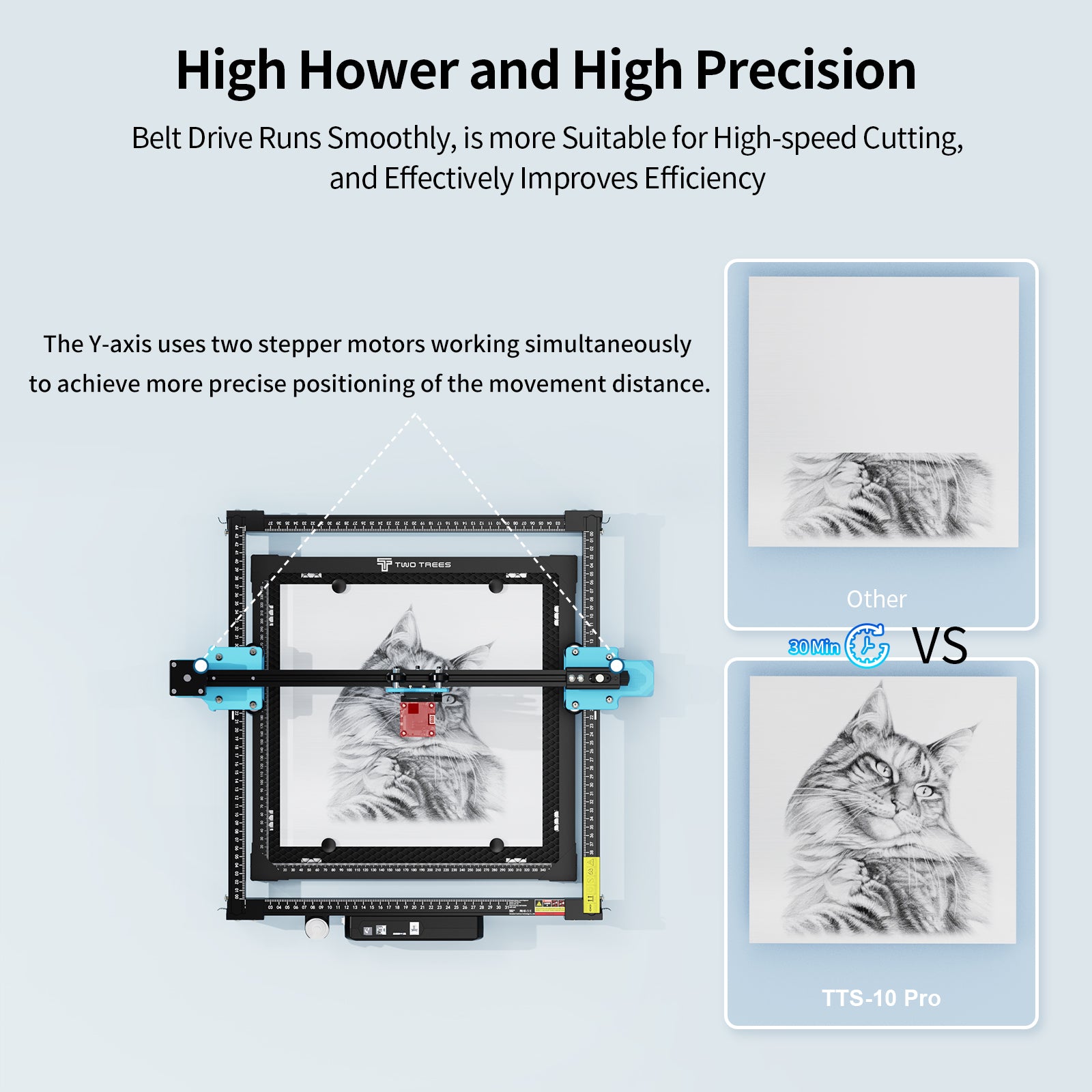 Twotrees TTS-10 Pro Diode Laser Engraver - Twotrees Store